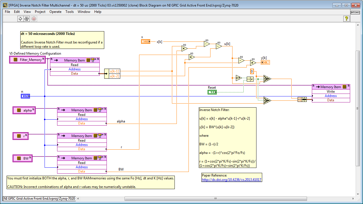 Fpga research papers